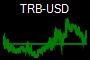 TRB-USD
